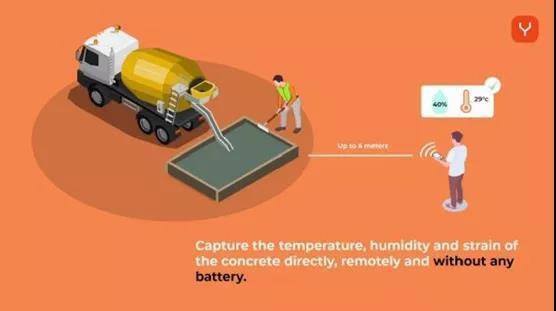 RFID自由功率傳感器 RFID自由功率傳感器