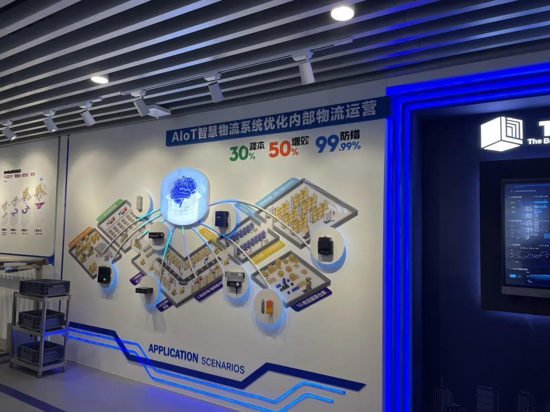 RFID在場內(nèi)物流中的運(yùn)營 RFID在場內(nèi)物流中的運(yùn)營